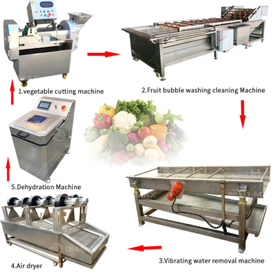 Ligne de transformation de légumes à grande vitesse dotée d'une puissance de 3,75 kW et d'une technologie de nettoyage par bulles
