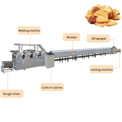Machine de fabrication continue de biscuits pour une ligne de production de biscuits à petite échelle