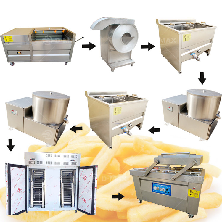 Ligne de production semi-automatique de frites surgelées pour la fabrication de chips de pomme de terre