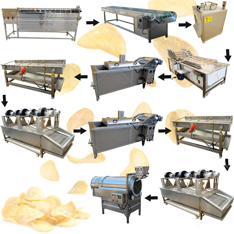 Ligne de production de frites congelées entièrement automatique pour les chips fraîches