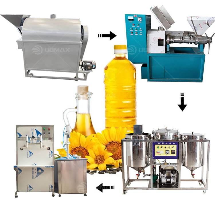 700-800 kg/h Capacité maximale Fermes de transformation de l'huile de palme Rafineries de pétrole Machine pour le raffinage